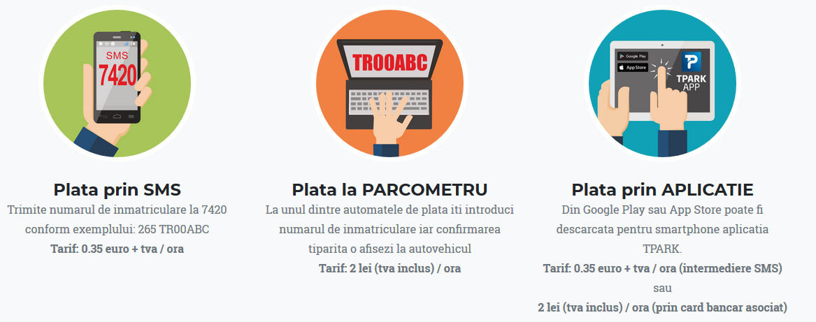 De la 1 iulie, Alexandria are parcometre, nu și parcări noi