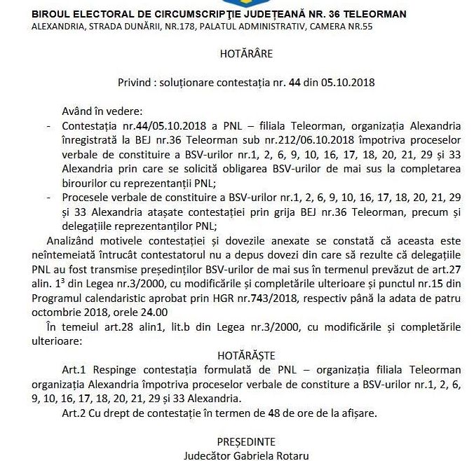 PNL are 12 secții de votare fără reprezentanți la Alexandria