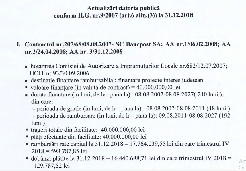 Teleormănenii sunt datori până în 2027