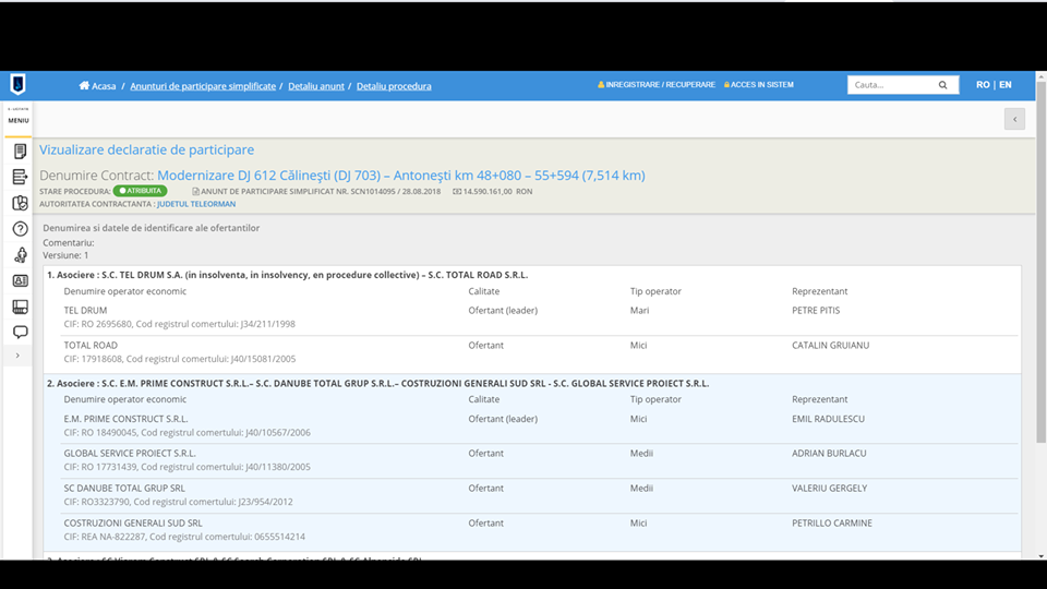Teldrum a bifat 13 milioane de lei pentru construirea a 7 kilometri de drum în Teleorman