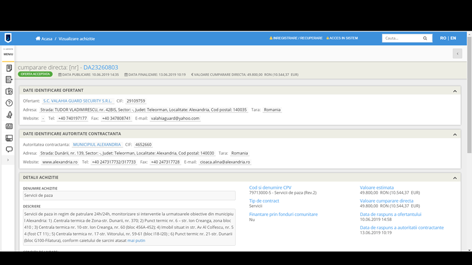 Primăria Alexandria plătește mii de euro unei firme private pentru a face treaba Poliției Locale