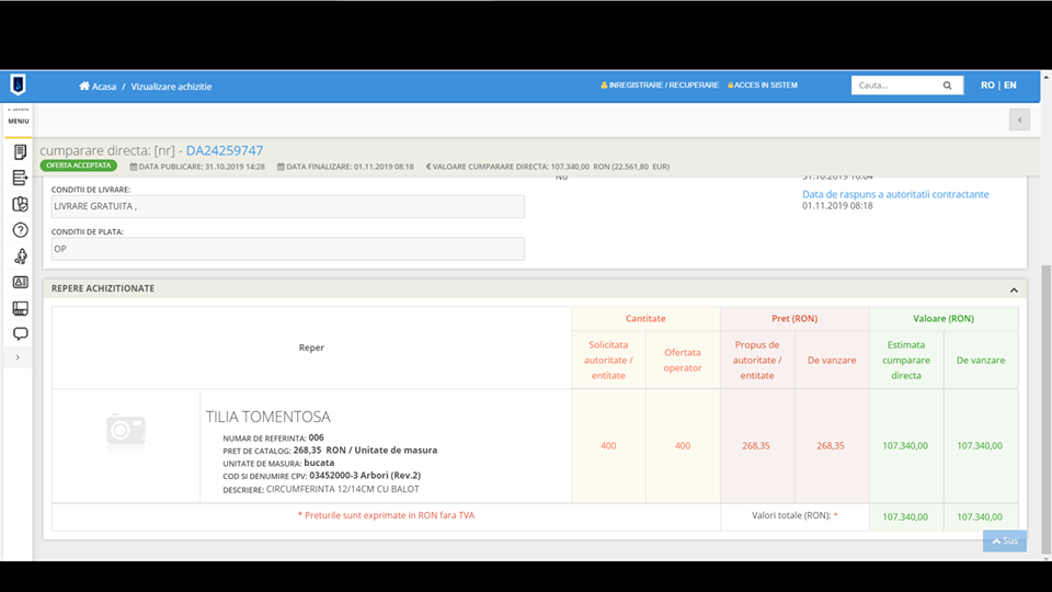 Tei argintii la preț dublu pentru cel mai sărac oraș din Teleorman!