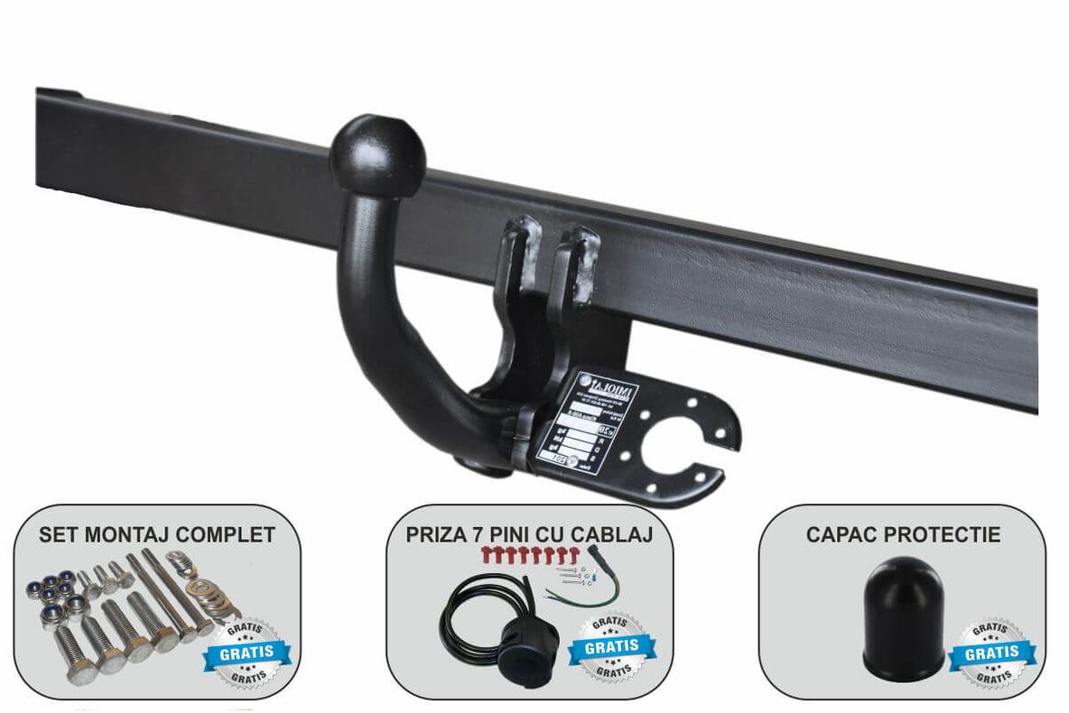 Cum Calculăm Capacitatea de Tractare a Mașinii(P)