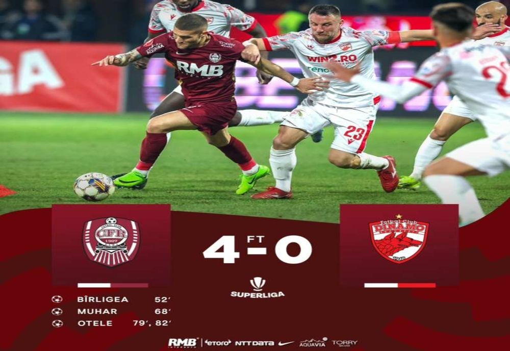 CFR Cluj a surclasat-o pe Dinamo cu 4-0, în Superligă