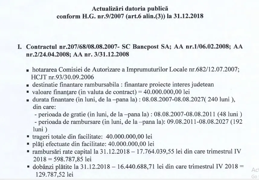 datoria publica
