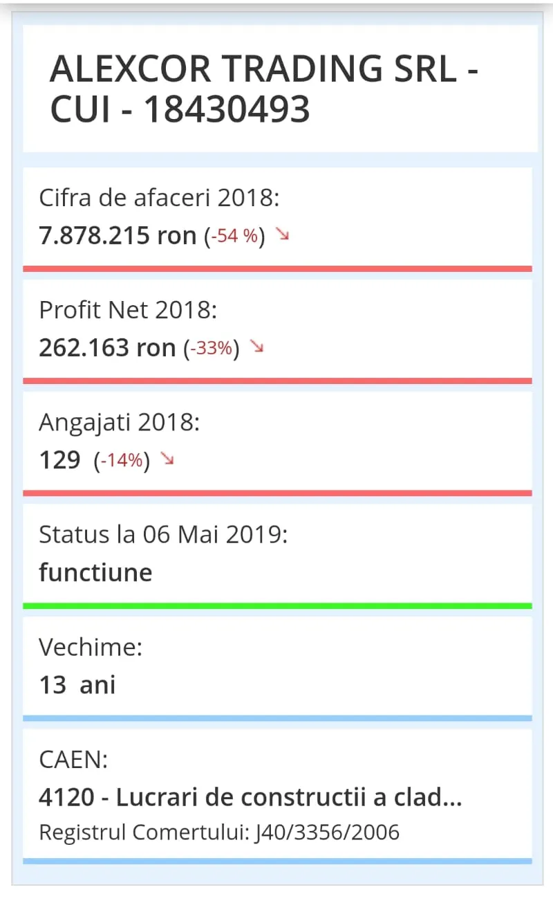 afaceri1