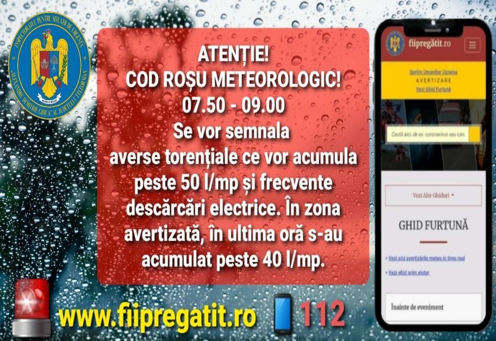 Teleorman, sub COD ROŞU de ploi